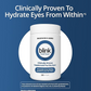 BLINK NutriTears Clinically Proven Supplement for Dry Eyes, 50 Softgels, Eye Care Supplement to Hydrate Eyes from Within for Long Lasting Relief You Can Feel