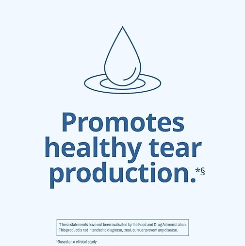 BLINK NutriTears Clinically Proven Supplement for Dry Eyes, 50 Softgels, Eye Care Supplement to Hydrate Eyes from Within for Long Lasting Relief You Can Feel