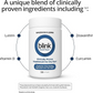 BLINK NutriTears Clinically Proven Supplement for Dry Eyes, 50 Softgels, Eye Care Supplement to Hydrate Eyes from Within for Long Lasting Relief You Can Feel