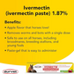 Ivermectin Paste Dewormer - 6.08g dose @ 1.87%-Apple Flavored, 3 Count