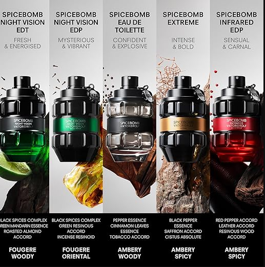 Viktor&Rolf - Spicebomb Nightvision Eau de Toilette - Warm, Spicy & Fresh - Cologne for Men - with Notes of Bergamot Citrus, Black Spices & Rosemary