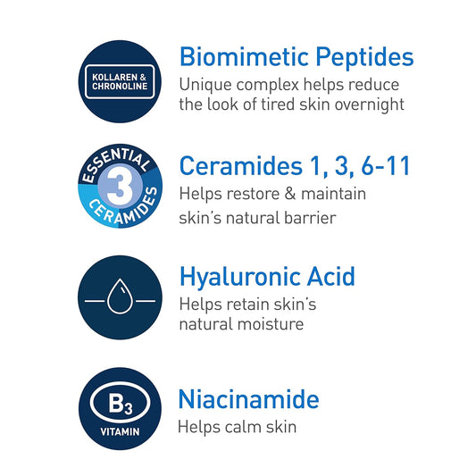 CeraVe Skin Renewing Night Cream | Hydrating & Anti-Aging Moisturizer with Peptides, Niacinamide, & Hyaluronic Acid | Fragrance-Free, 1.7 oz - Ballimart