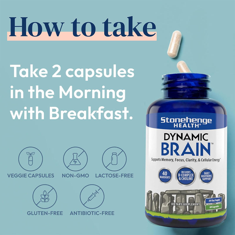 Stonehenge Health Dynamic Brain Supplement – Memory, Focus Mental Clarity | 60 Capsules