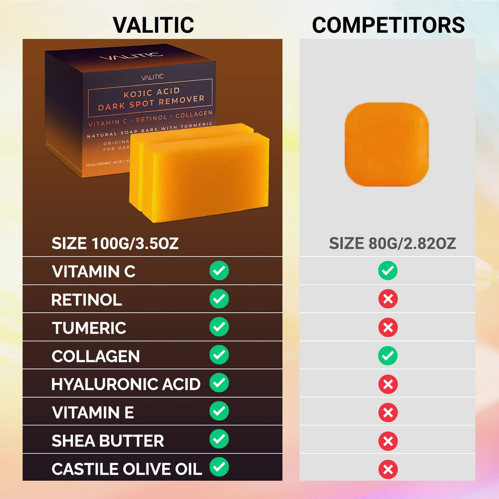 VALITIC Kojic Acid Dark Spot Remover Soap – Vitamin C, Retinol, Collagen & Turmeric for Face, Body & Sensitive Areas (2 Pack) - Ballimart
