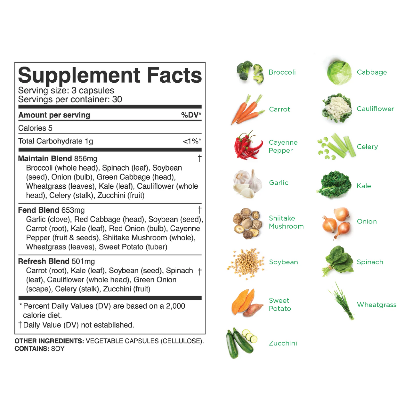 Fruits & Veggies Supplements