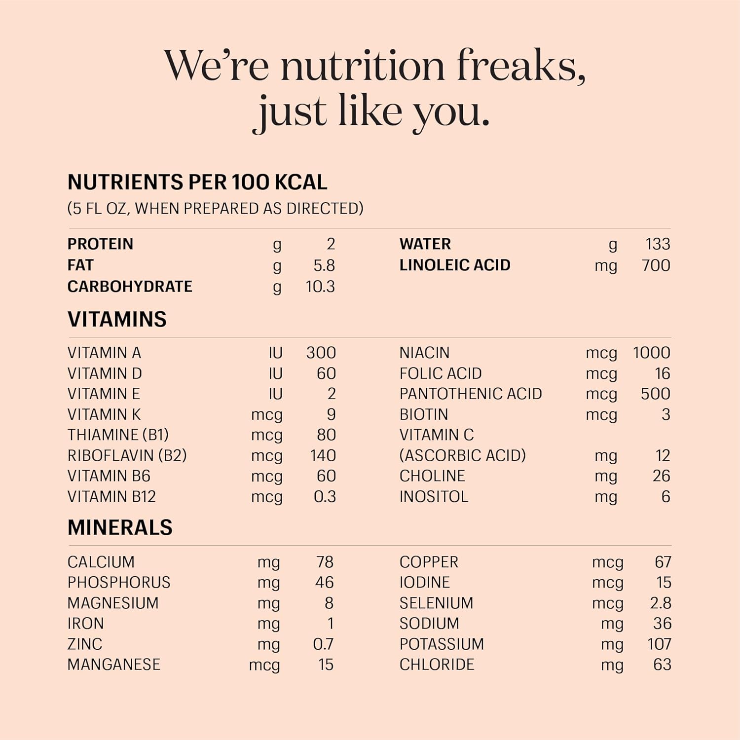 ByHeart Organic Infant Formula Powder | Whole Milk Based, Closest-to-Breast Milk Formula, Clean Label Certified, 24 oz (Pack of 2) - Ballimart