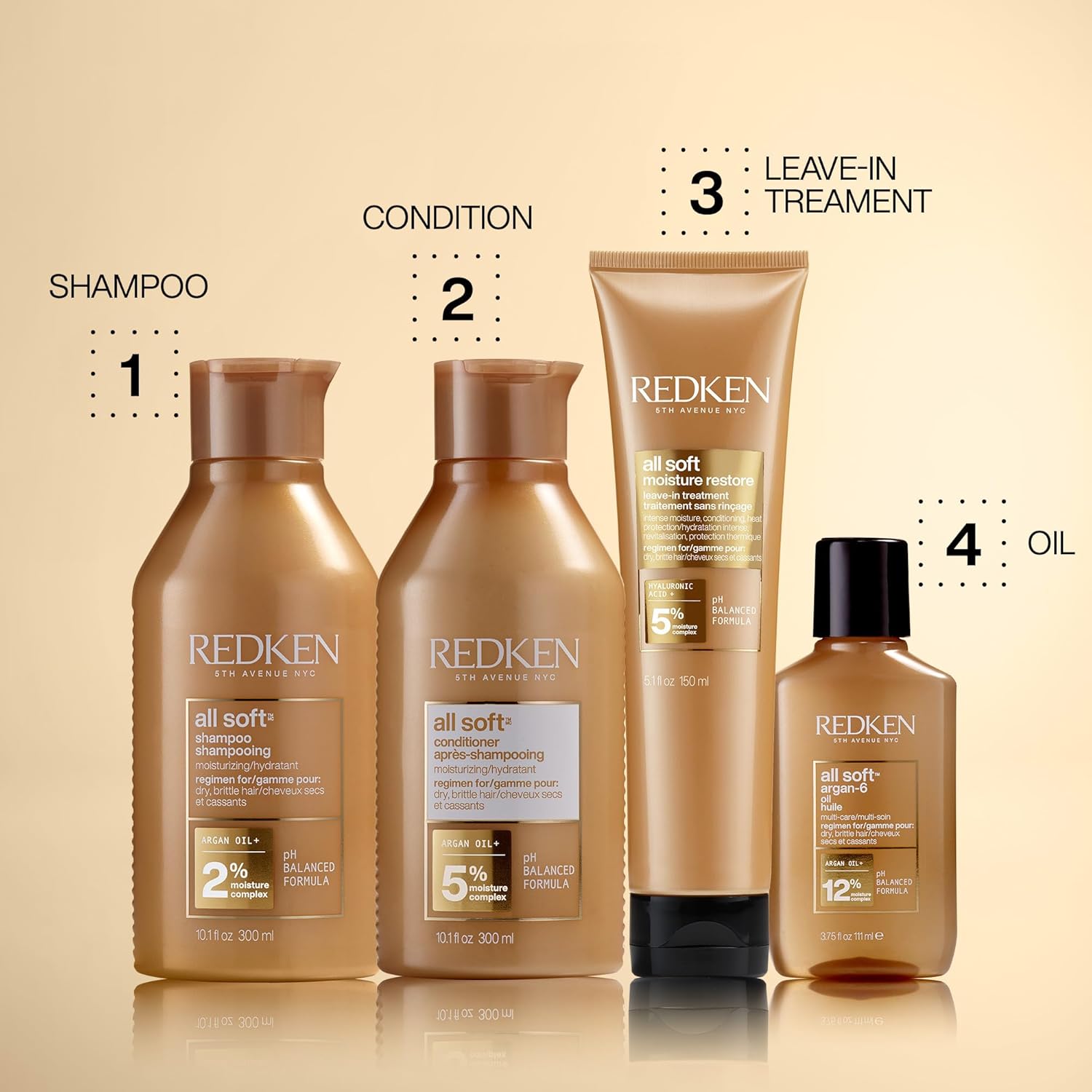 Redken All Soft Shampoo - Argan Oil-Enriched for Intense Softness & Shine