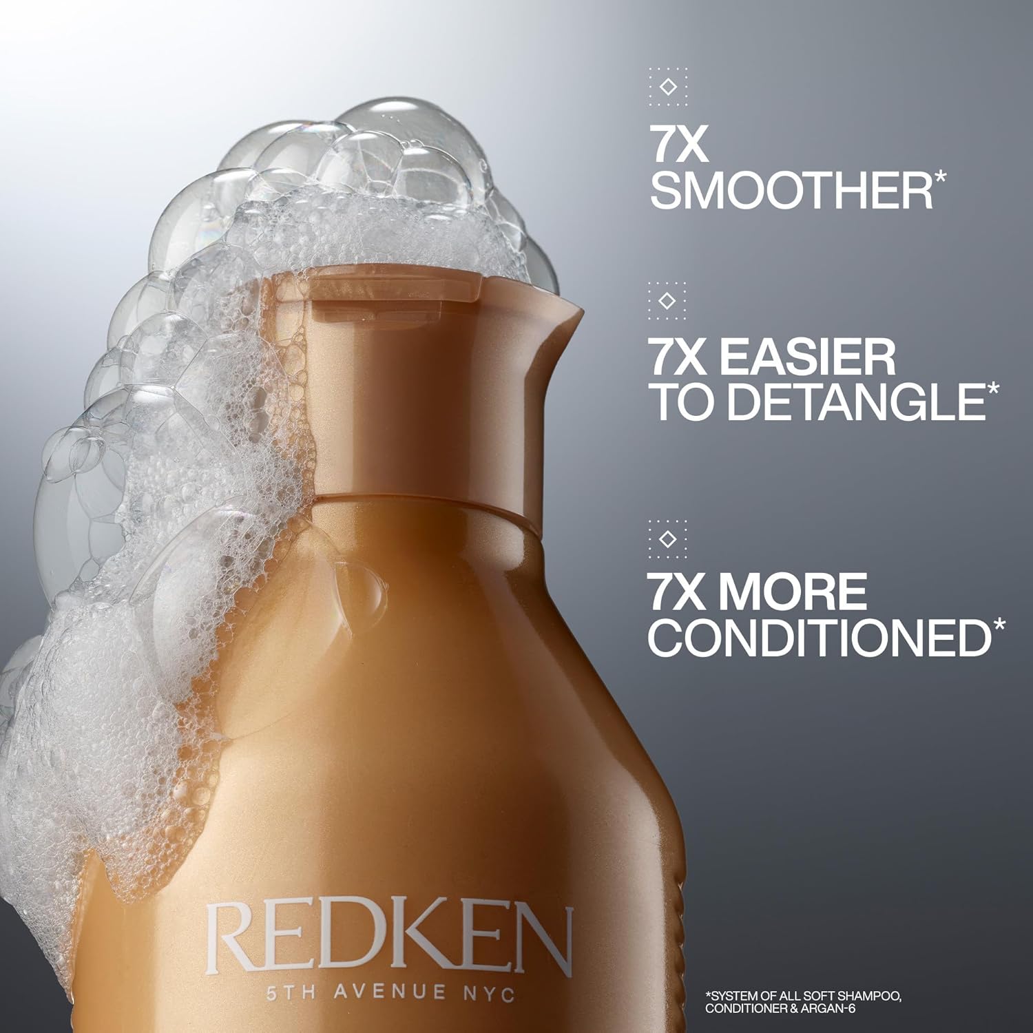 Redken All Soft Shampoo - Argan Oil-Enriched for Intense Softness & Shine