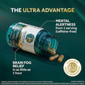 A bottle of RelyRx Ultra Advantage dietary supplement capsules lies on its side with several capsules spilled out on a dark green background. The image includes text callouts highlighting benefits: 'Mental Alertness from 1 serving (caffeine-free)' and 'Brain Fog Relief in as little as 1 hour,' plus a 'Clinically Tested Ingredients' badge.