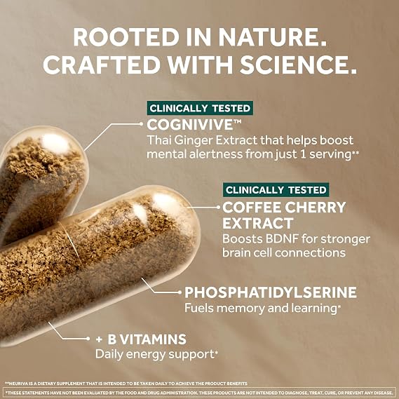 NEURIVA Ultra Brain Supplements for Memory and Focus
