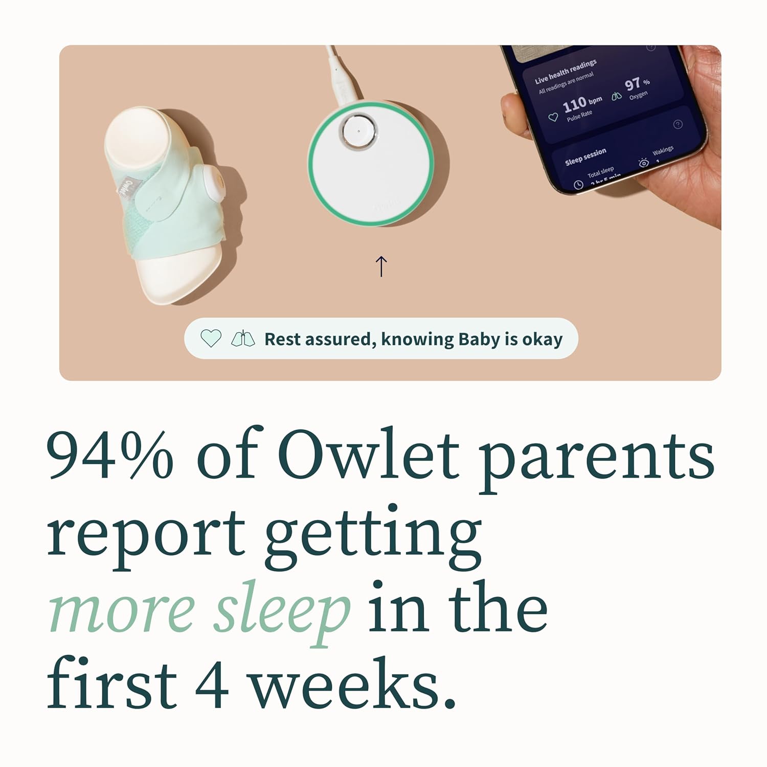 Owlet Dream Sock® - FDA-Cleared Smart Baby Monitor | Track Pulse Rate & Oxygen | Notifications for Infants 1-18 Months - Ballimart