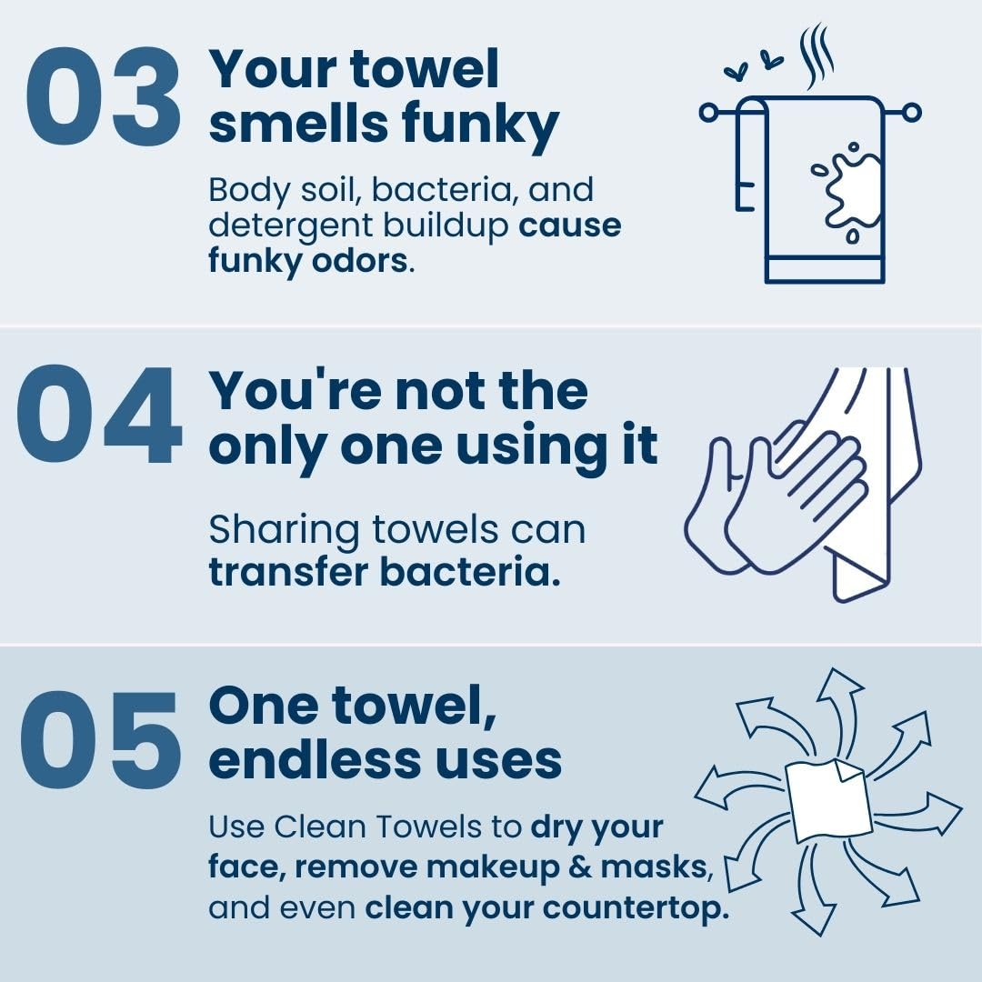 Clean Skin Club Clean Towels XL™ - 100% Biobased Face Towel | Ultra Soft & Disposable - Ballimart