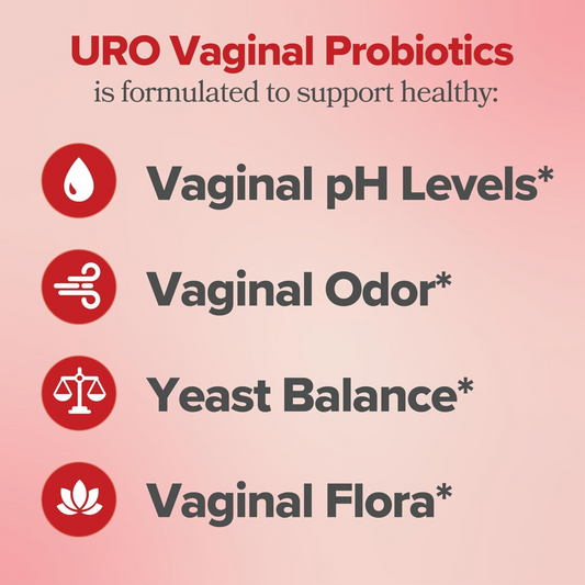O Positiv URO Vaginal Probiotics for Women – pH Balance, Odor & Flora Support with Prebiotics & Lactobacillus – 60 Capsules