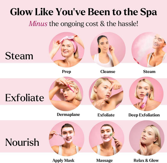 Facial Steamer Spa Kit with 17 Complimentary Skin Care Tools | Face Steamer for Deep Cleaning, Towel Warmer, & Humidifier Mode | Self-Care & Spa Gifts for Women